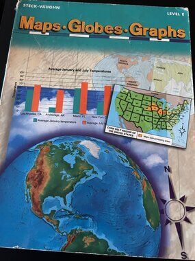 MAPS GLOBES GRAPHS